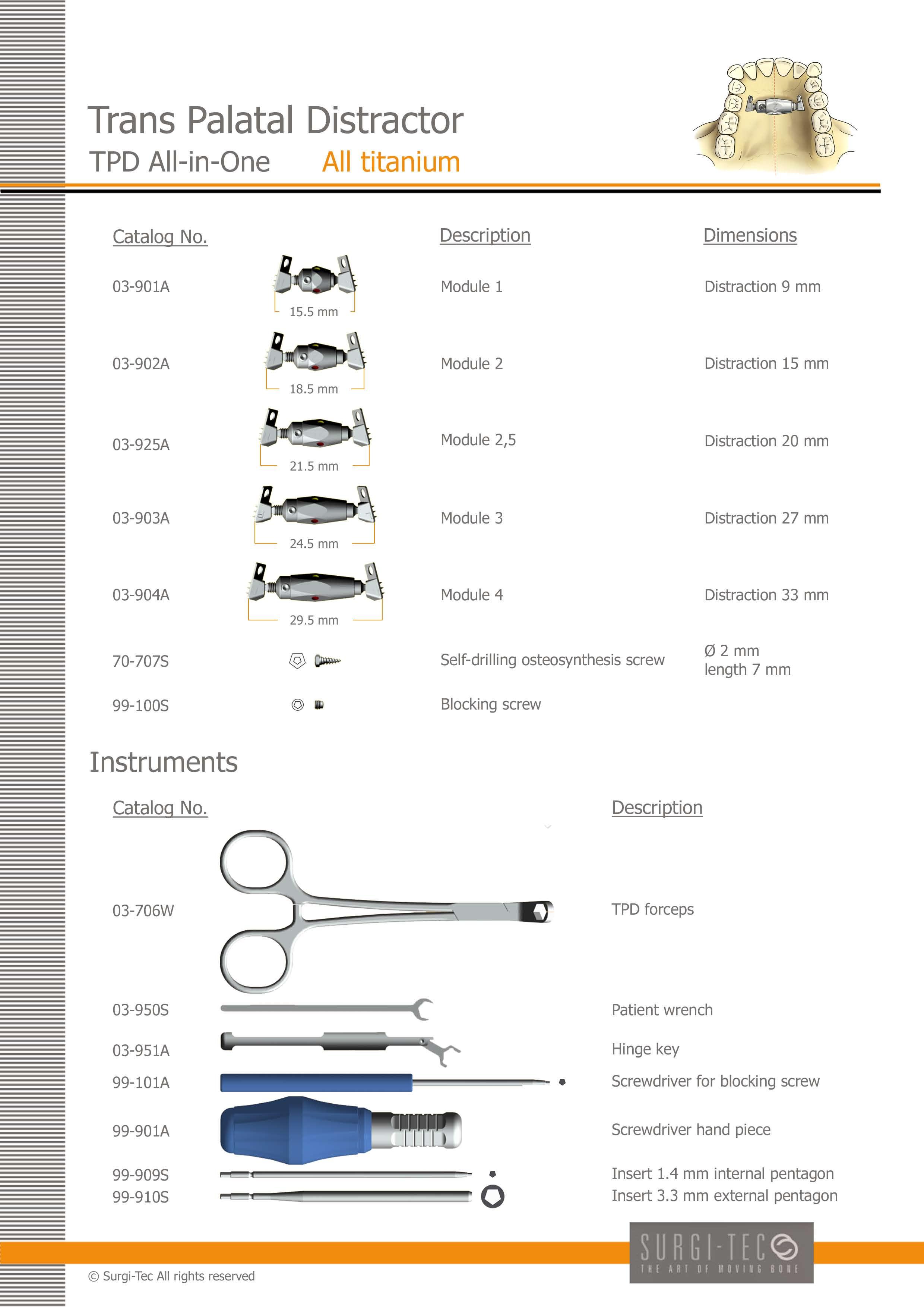 Different sizes + needed placing tools-page-002.jpg